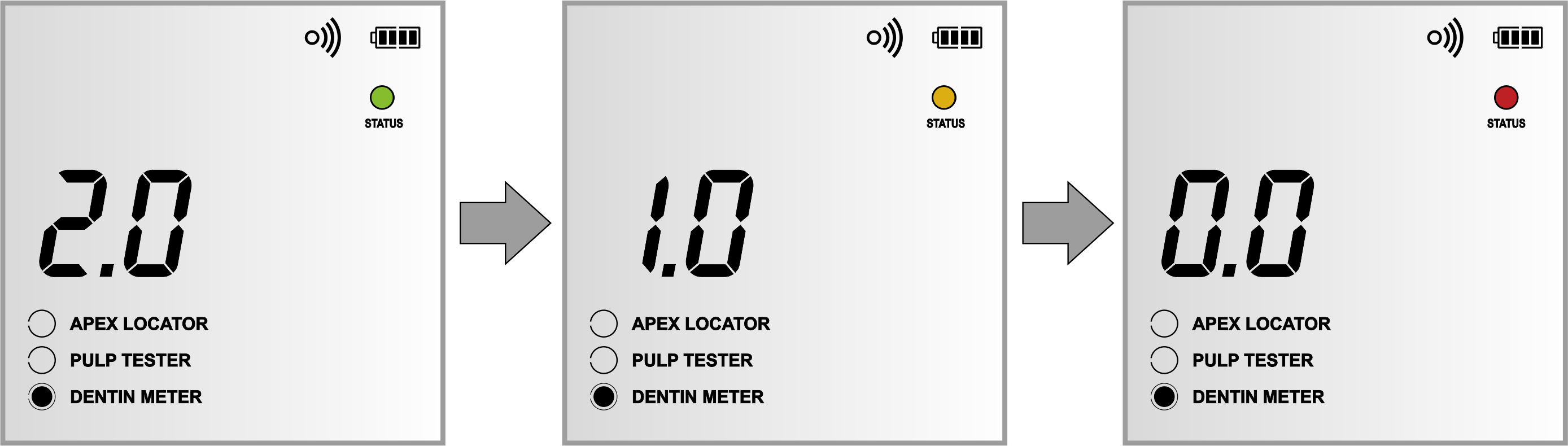 Apex locator 3in1 EndoEst 3D Geosoft cu pulp tester si dentimetru